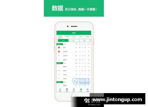 足球直播：实时比分、赛程、新闻报道
