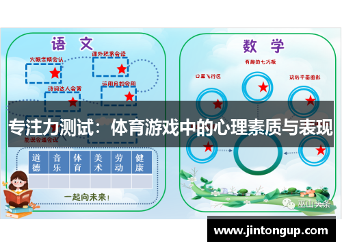 专注力测试：体育游戏中的心理素质与表现
